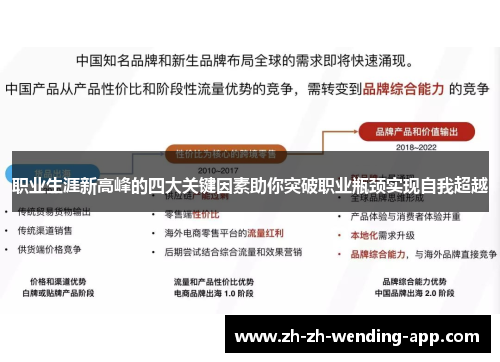 职业生涯新高峰的四大关键因素助你突破职业瓶颈实现自我超越 职业生涯新高峰的四大关键因素助你突破职业瓶颈实现自我超越
