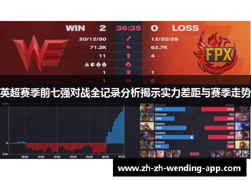 英超赛季前七强对战全记录分析揭示实力差距与赛季走势