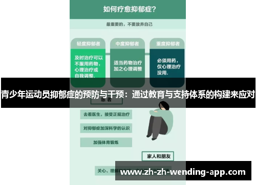青少年运动员抑郁症的预防与干预：通过教育与支持体系的构建来应对