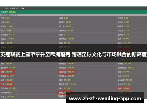 英冠联赛上座率攀升至欧洲前列 跨越足球文化与市场融合的新高度 英冠联赛上座率攀升至欧洲前列 跨越足球文化与市场融合的新高度