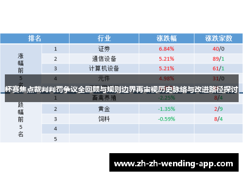 杯赛焦点裁判判罚争议全回顾与规则边界再审视历史脉络与改进路径探讨