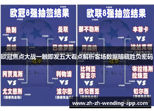 欧冠焦点大战一触即发五大看点解析客场数据暗藏胜负密码
