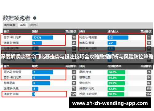 深度解读欧冠冷门比赛走势与投注技巧全攻略数据解析与风险防控策略