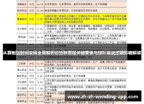 从赛制到时间安排全面解析欧协联赛程关键要素与球队备战逻辑影响解读