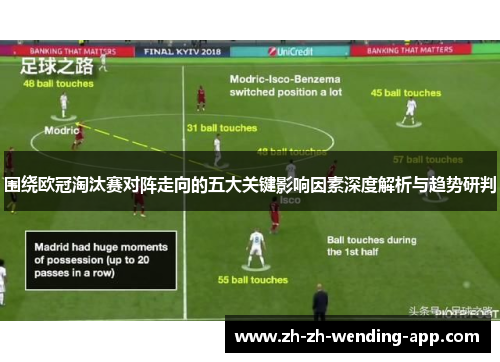 围绕欧冠淘汰赛对阵走向的五大关键影响因素深度解析与趋势研判