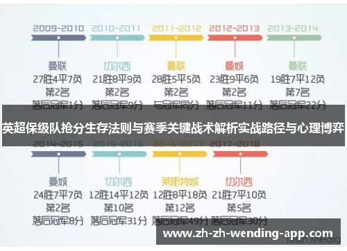 英超保级队抢分生存法则与赛季关键战术解析实战路径与心理博弈